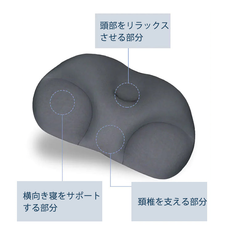 【3D頚椎サポート枕】整体院の先生がお勧めるまくら！寝返りが快適！人間工学に基づき